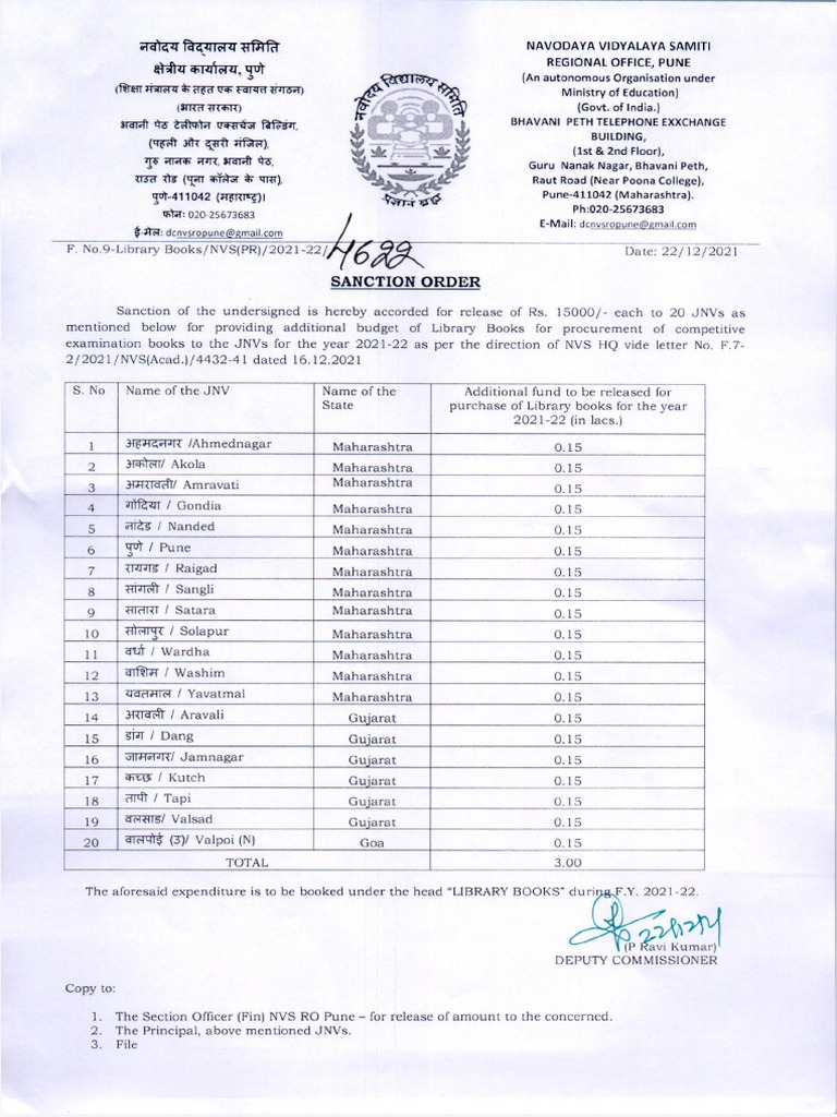 Sanction Order For Additional Fund For Library Books - 0001 | PDF