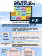 11 - Psikologi Kesehatan - Stress - Coping - Well Being