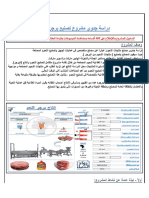 88 مشروع تصنيع البرجر