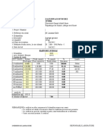 Aggregate Testing