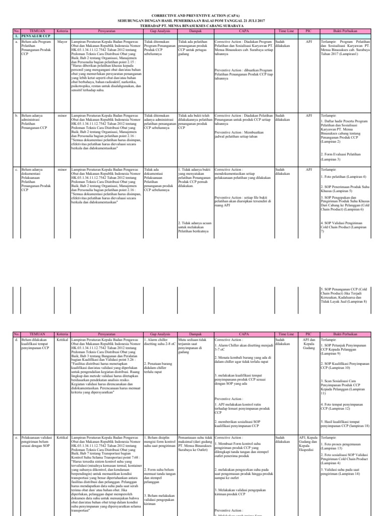 Capa 1 | PDF