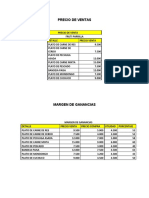 PRECIO DE VENTAS Y MARGEN DE GANANCIAS