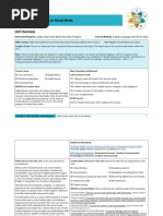 Digital Literacy: Lesson Plan On Social Media Unit Overview