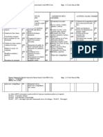 pROGRAMACIO MULTINIVELL1A