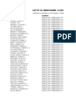 List of 100 Benificiaries of Aics: No. Name Address