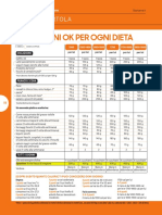 Schema Lertola