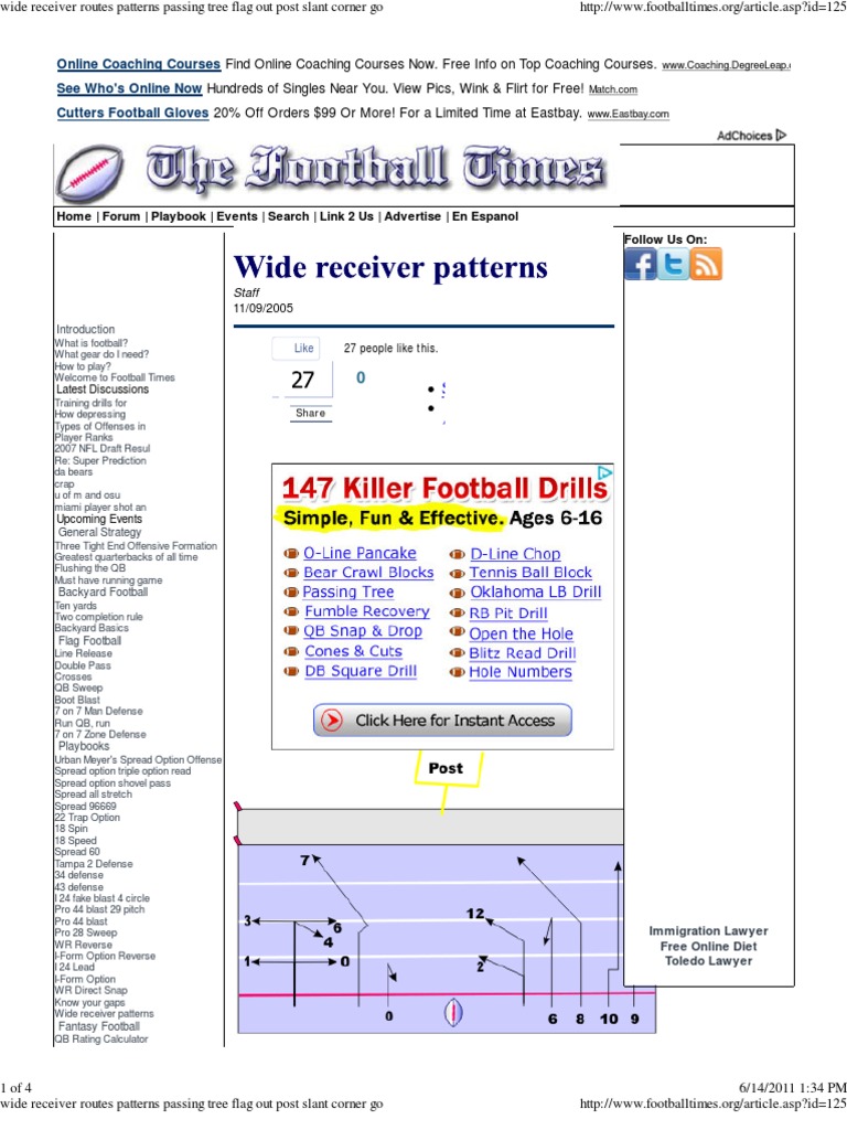 Wide Receiver Routes Patterns Passing Tree | PDF | Quarterback ...