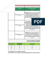 Matriz Almacén Activos y Componentes