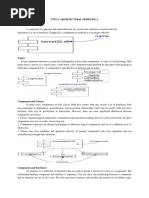 Unit 4: Architectural Modeling-1 Components