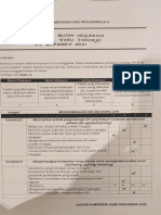 Daftar Kompetensi GP - Lokakarya 1