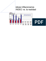 Índice de precios al consumidor independiente