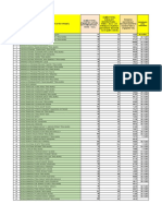 MUREȘ - 2021 2022 - Centralizare Vaccinare Personal Învățământ Preuniversitar