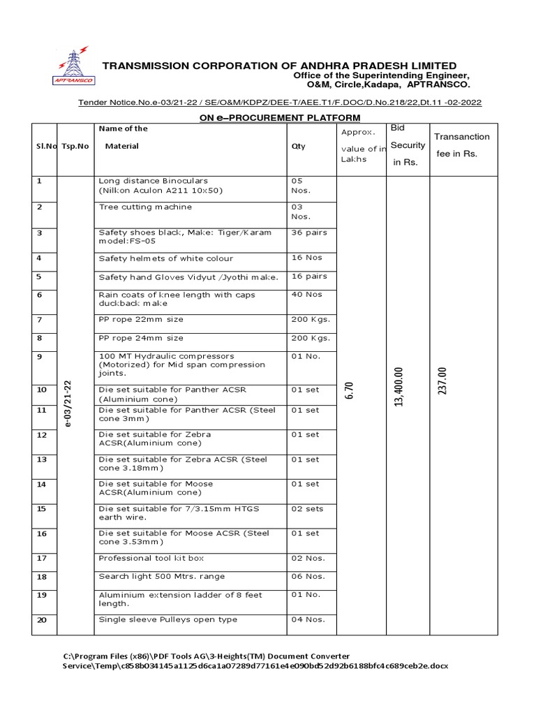 Transmission Corporation of Andhra Pradesh Limited: O&M, Circle, Kadapa ...