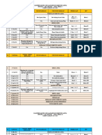 Silabus Indria Semester Ganjil 2022-2023