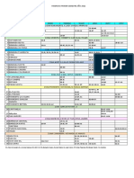 Itinerario 1 Semestre