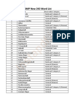 BBMP New 243 Ward List 2022 PDF. BBMP New 243 Ward List 2022 PDF