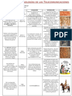 Trabajo de Tecnología - Oscar Rodríguez y Luis Urey