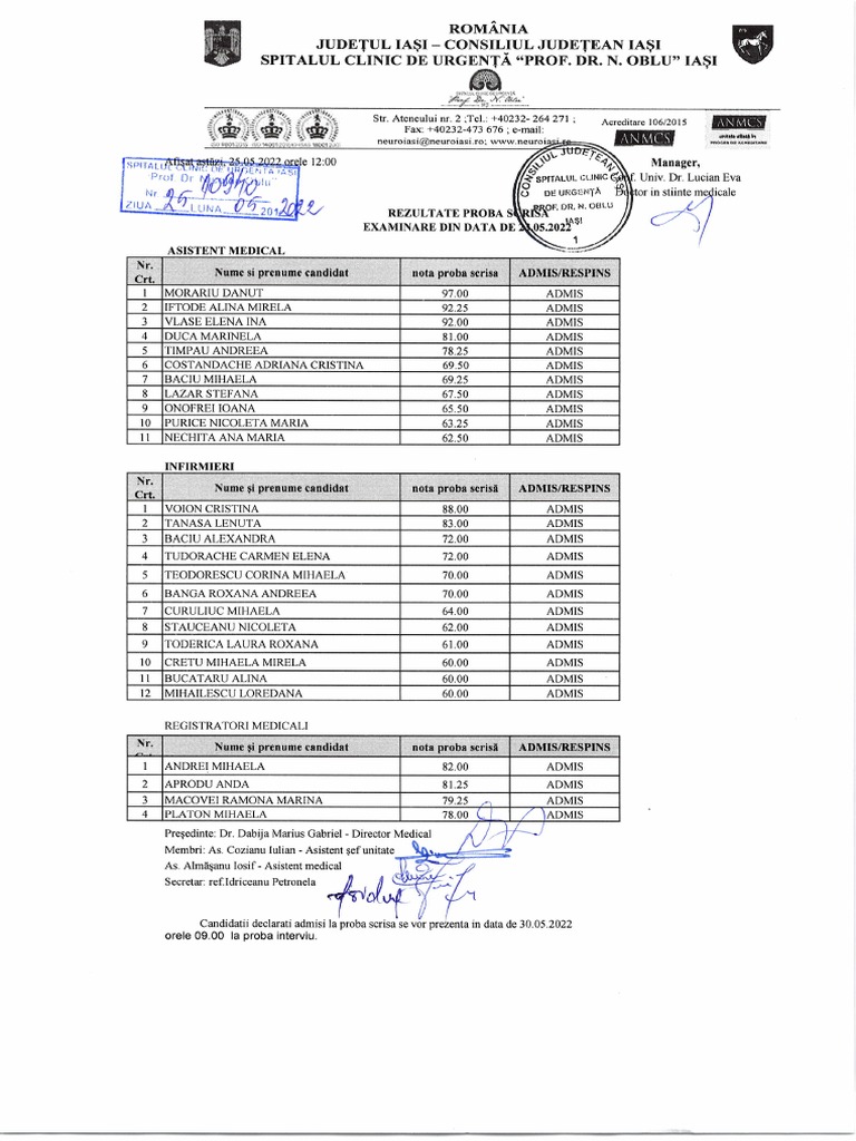 Teste Registrator Medical Rezultate Proba Scrisa Asistent Medical Infirmiera Si Registrator