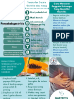 Leaflet Gastritis