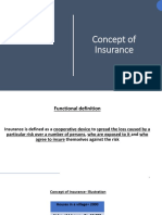 Concept of Insurance
