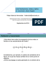 Fundamentos de Oscilaciones, Ondas y Óptica