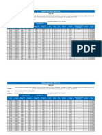 Sic22 Pe02c CD001