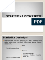 Statistik Deskriptif - Penyajian Data