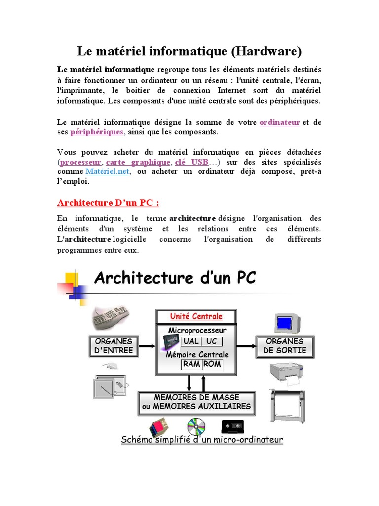Composants du matériel informatique | PDF
