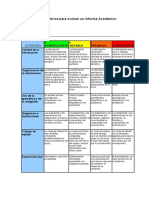 Rúbrica de Evaluación - Informes