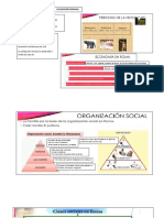 Esquemas Ii Parcial Est-Sociales