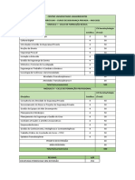 Grade Segurança Privada 2020