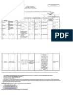 Department of Education: CS Form No. 9