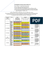 Jadwal Kegiatan Harian Siswa Kelas 5 E