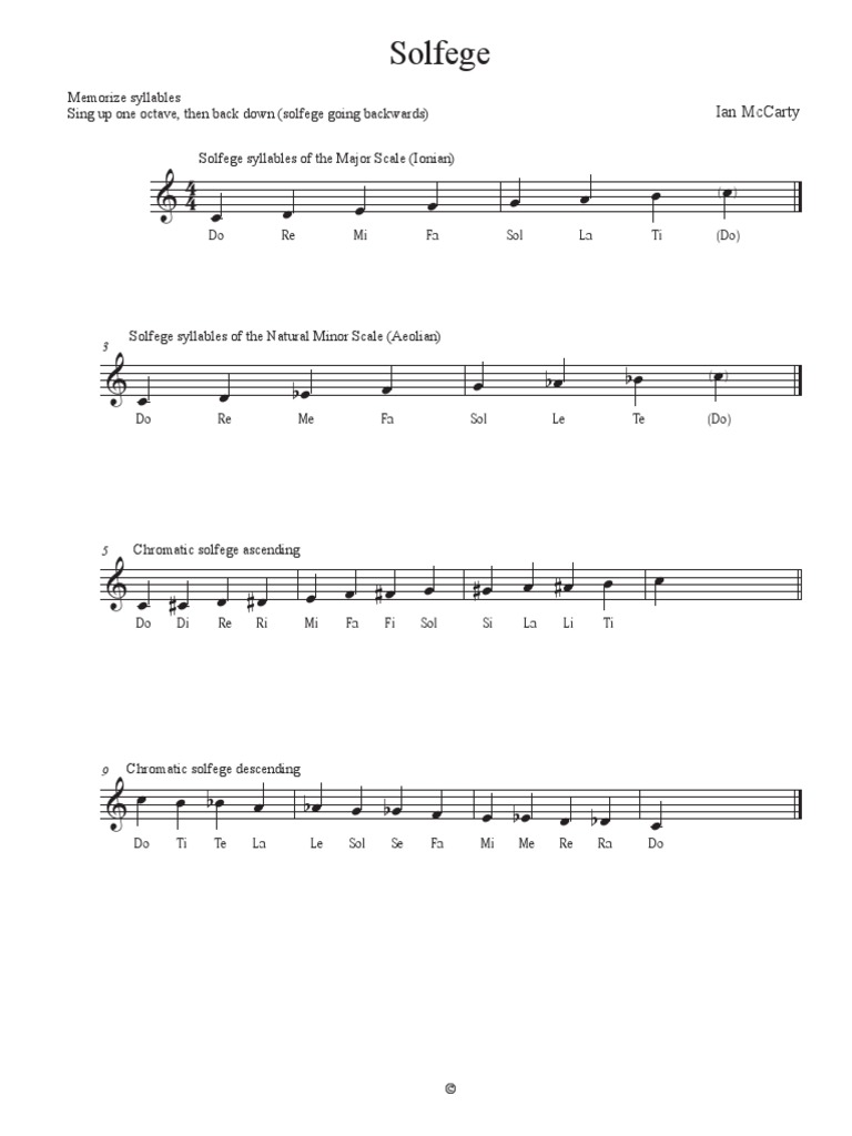 Solfege Syllables And Exercises Score Pdf