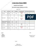 Colegio de Santa Catalina de Alejandria (COSCA) : Weekly Report of Absences, Tardiness, Undertimes & Leave (Wratul)