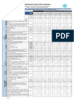 Horarios agua Picacho junio 2022