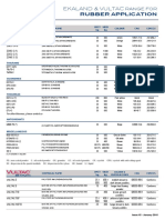 EKALAND & VULTAC Range For: Rubber Application