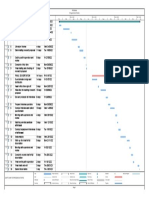 Program (Programme of Works) : ID Text1 Task Name Duration Start 1 2 3 4