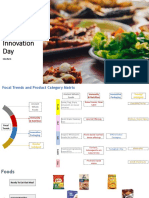 Co-Man Innovation Day Idea Bank Matrix