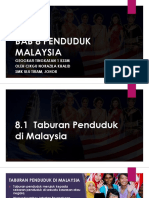 GEO T1 Bab 8 Penduduk Malaysia