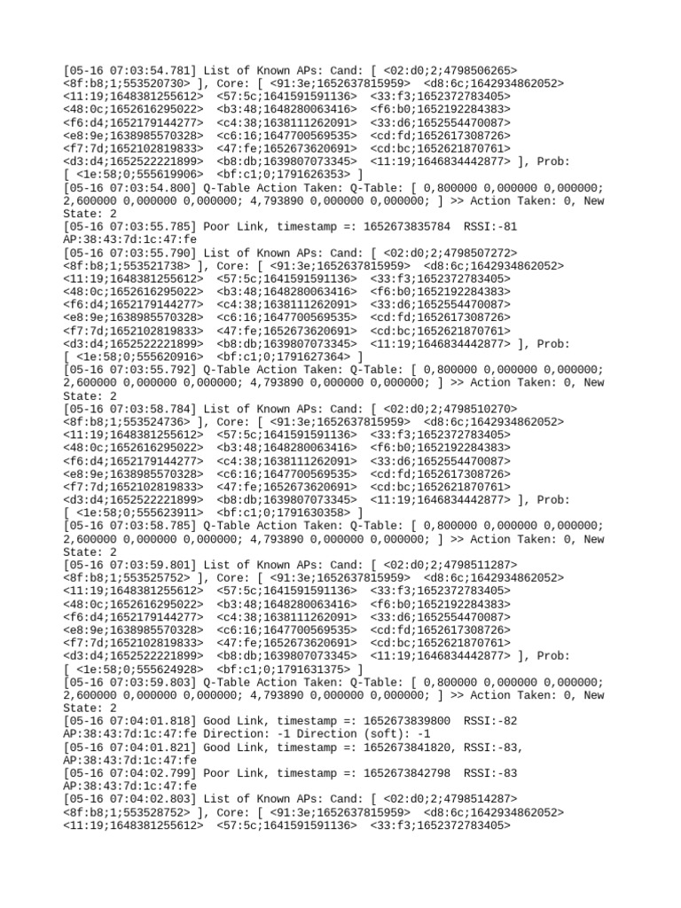 Wi-Fi APs and Q-Table Actions Log | PDF | Teaching Methods & Materials ...