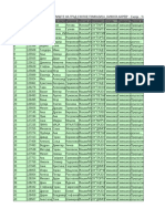 Preliminarna Rang Lista 1410