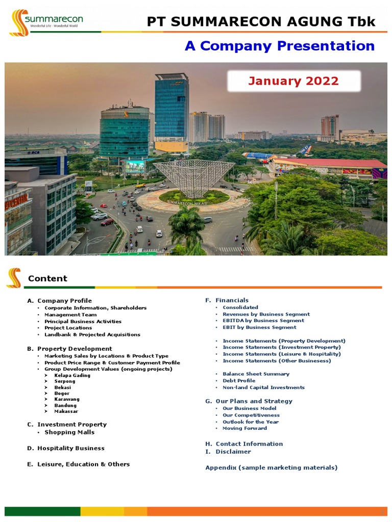 Summarecon Agung Tbk: A Comprehensive Overview of a Leading Indonesian ...