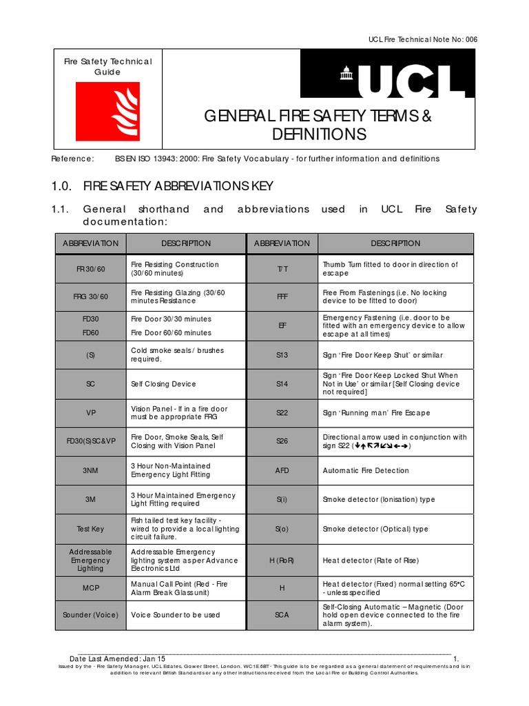 UCL Fire Safety Abbreviations Guide | PDF | Door | Wall