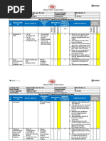 Risk Assessment Pressure Testing | PDF | Personal Protective Equipment ...