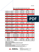 Ecotherma Rac-Pac - Multi̇ Fi̇yat Li̇stesi̇ 06.12.2021