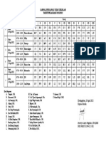 Jadwal Pengawasan Ujian Sekolah