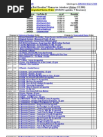 Download Early Oldies But Goodies Resource Jukebox Undex Integrated Name Order by the Jukestrator SN57880616 doc pdf