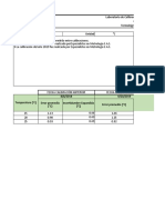 Intervalos de Calibración Con Fórmula