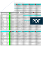 Data Manpower Per Maret 2012